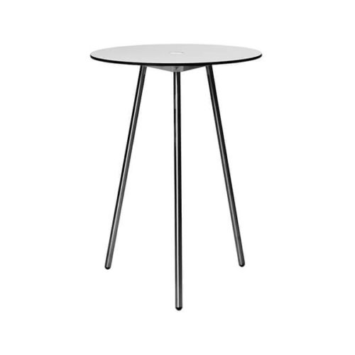 LED Event Table